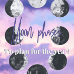 8 moon phases behind pastel clouds